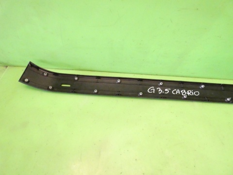 Osłona nakładka listwa pałąka dachu VW GOLF MK3.5 III IV CABRIO 98-02